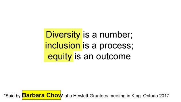 Open Textbook Network Summer Institute 2019 Slides - Thursday - Page 74